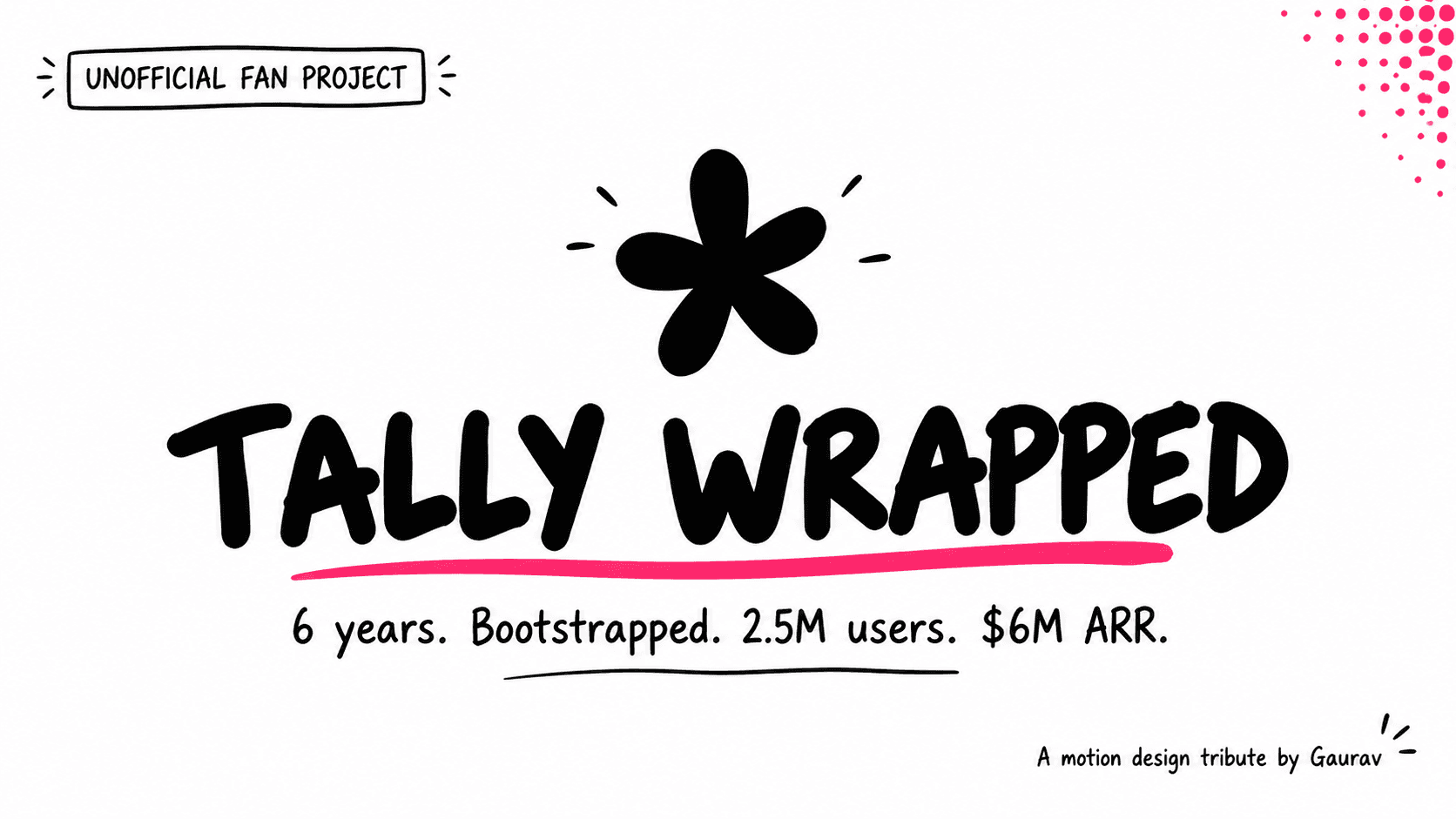 The Tally Wrapped title card: bold hand-drawn type on white, reading 6 years, bootstrapped, 2.5M users, $6M ARR